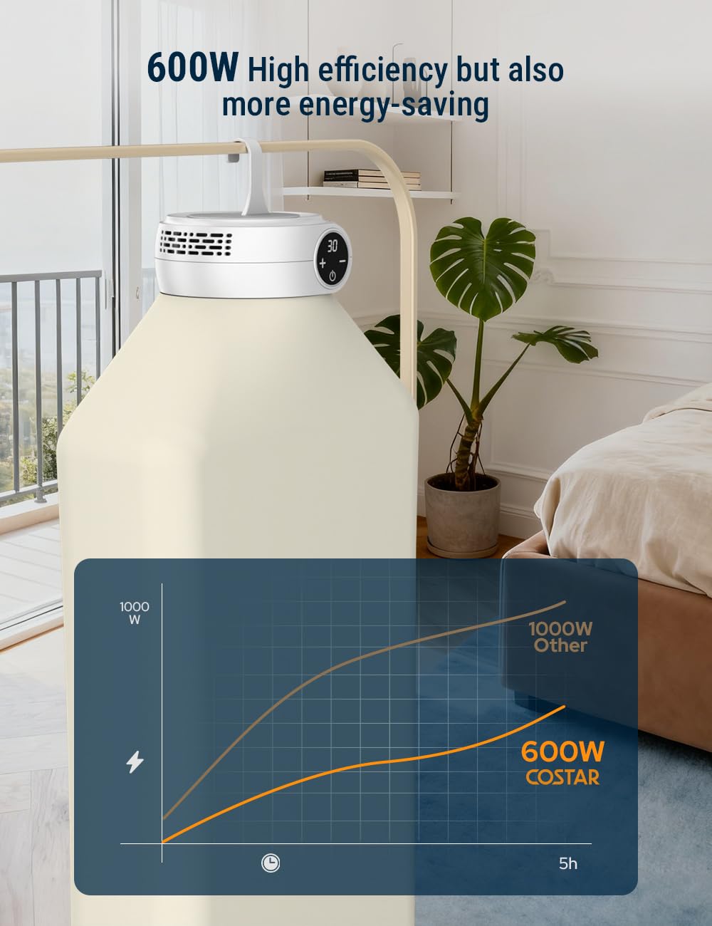Premium Portable Electric Clothes Dryer Wardrobe with Smart Digital Control
