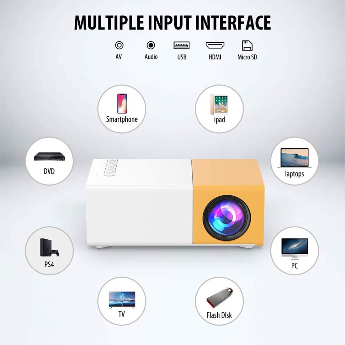 Mini Portable HD Projector – Smart Home Theater & Entertainment Device